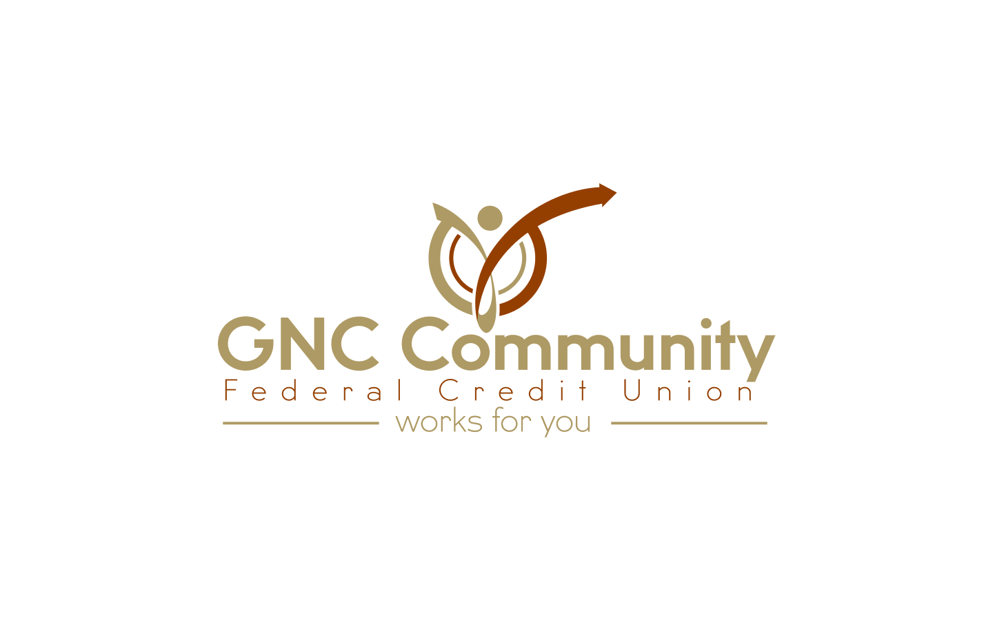 GNC Community Federal Credit Union