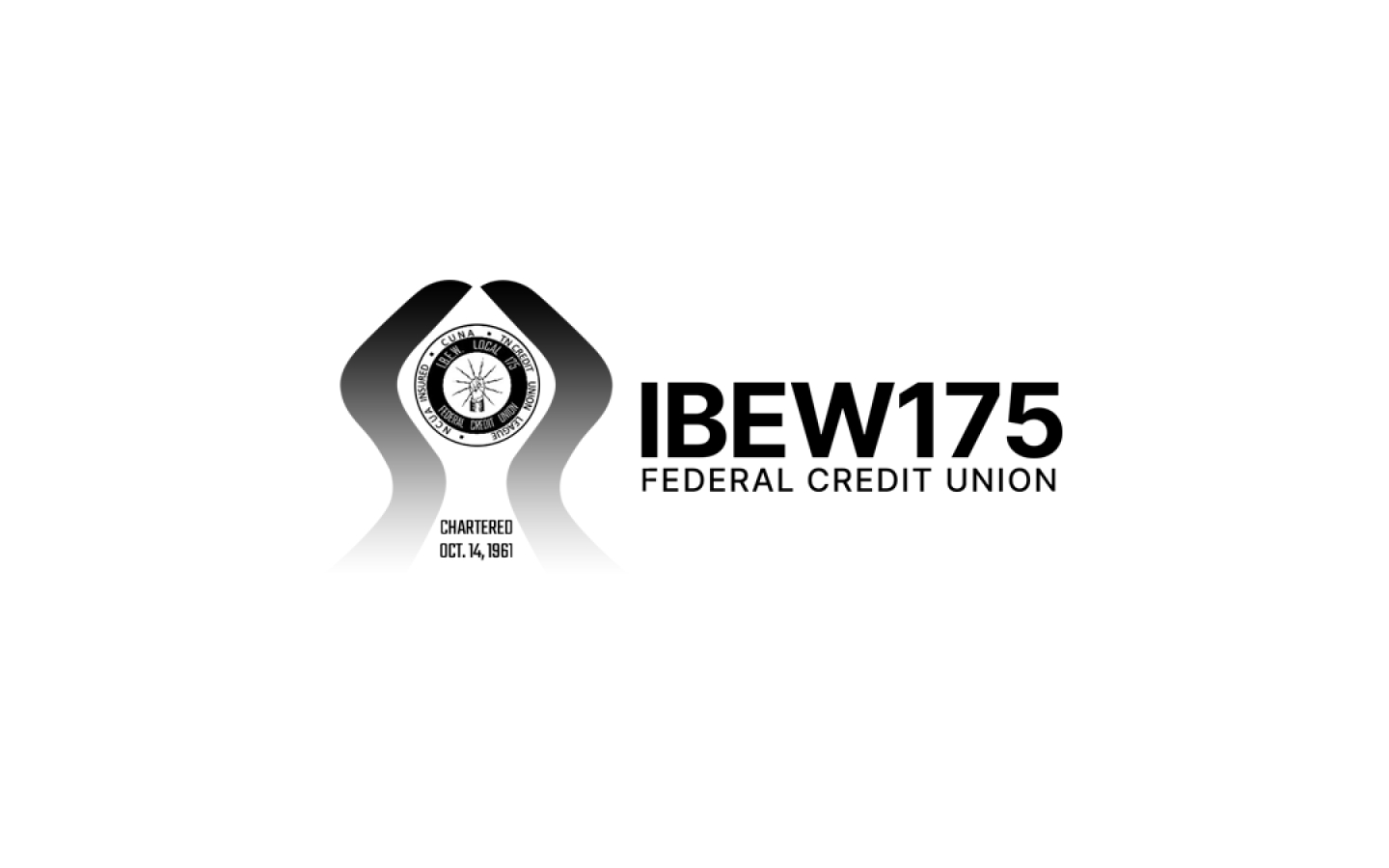I B E W 175 Federal Credit Union