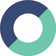 Fortera Credit Union