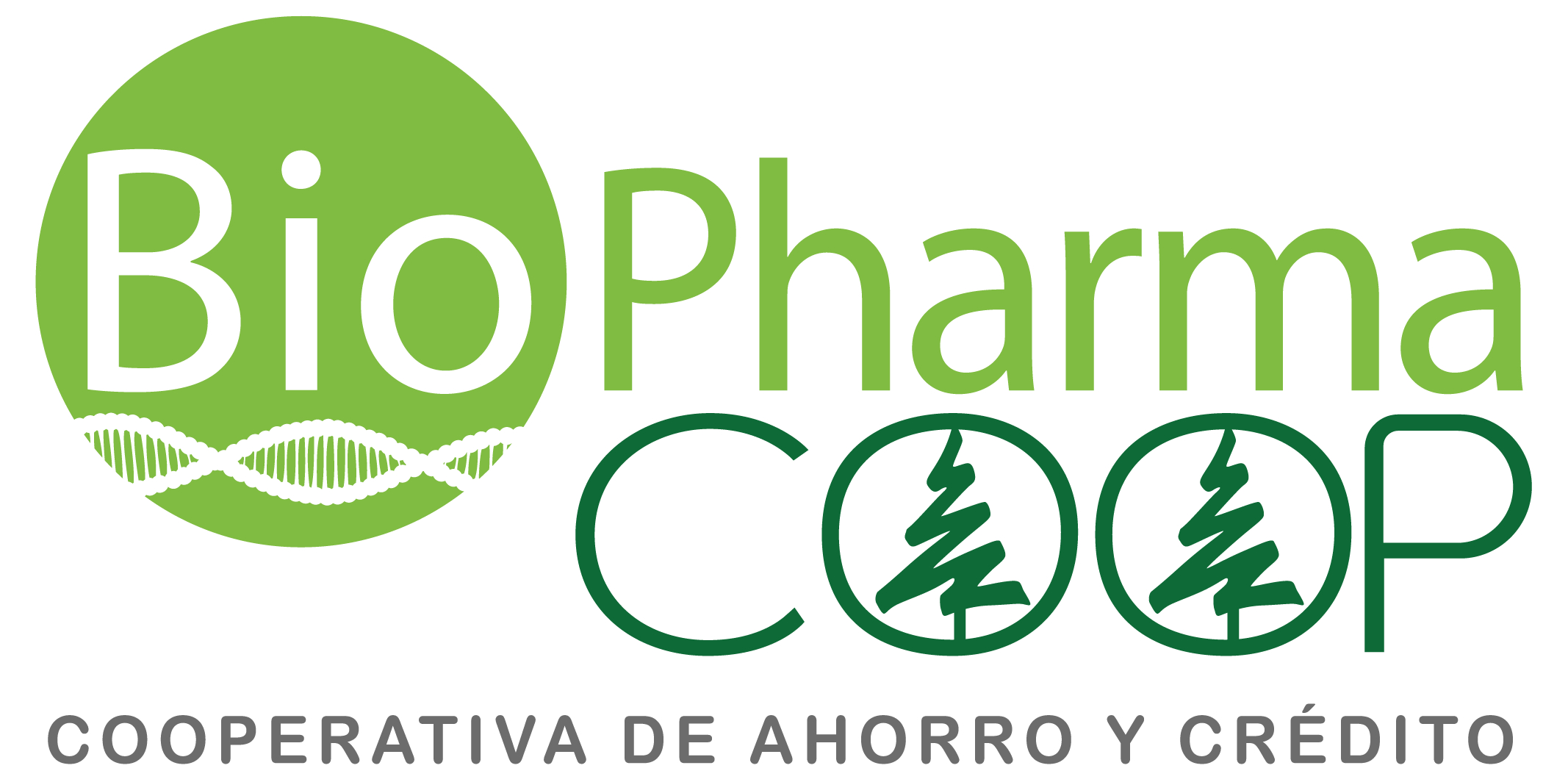 Cooperativa de Ahorro y Crédito de Empleados de la Industria Biofarmaceutica